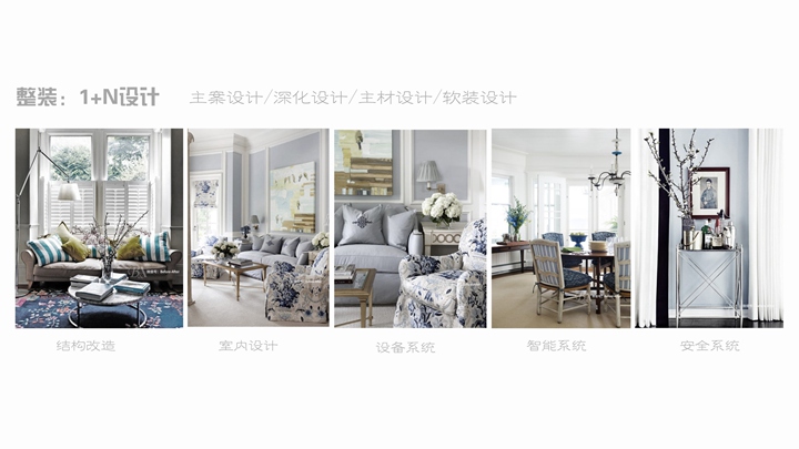 全案設(shè)計