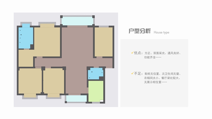 戶型解析